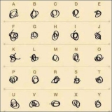 Humor: Alfabeto M�dico